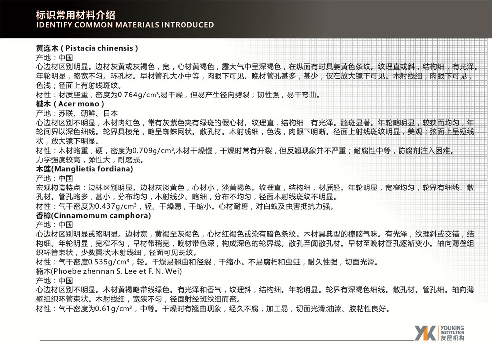 標識常用材料介紹