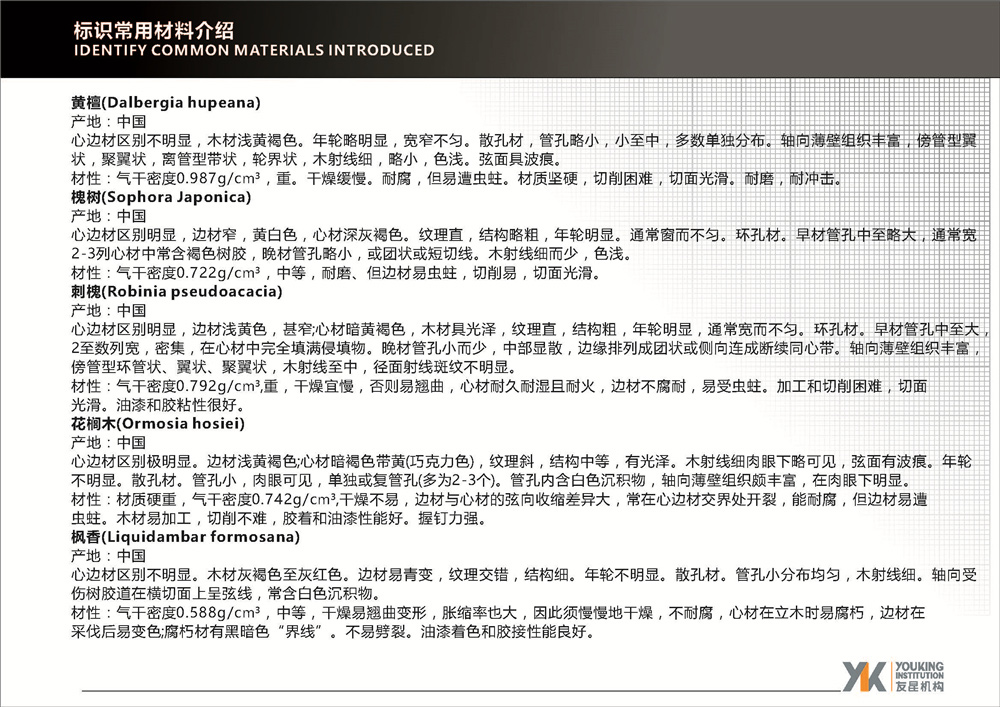 標識常用材料介紹