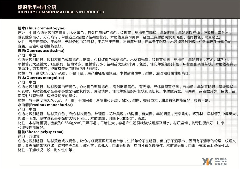 標識常用材料介紹