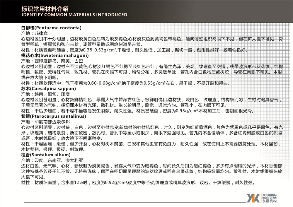 標識常用材料介紹