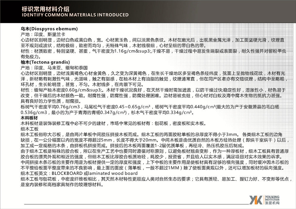標識常用材料介紹