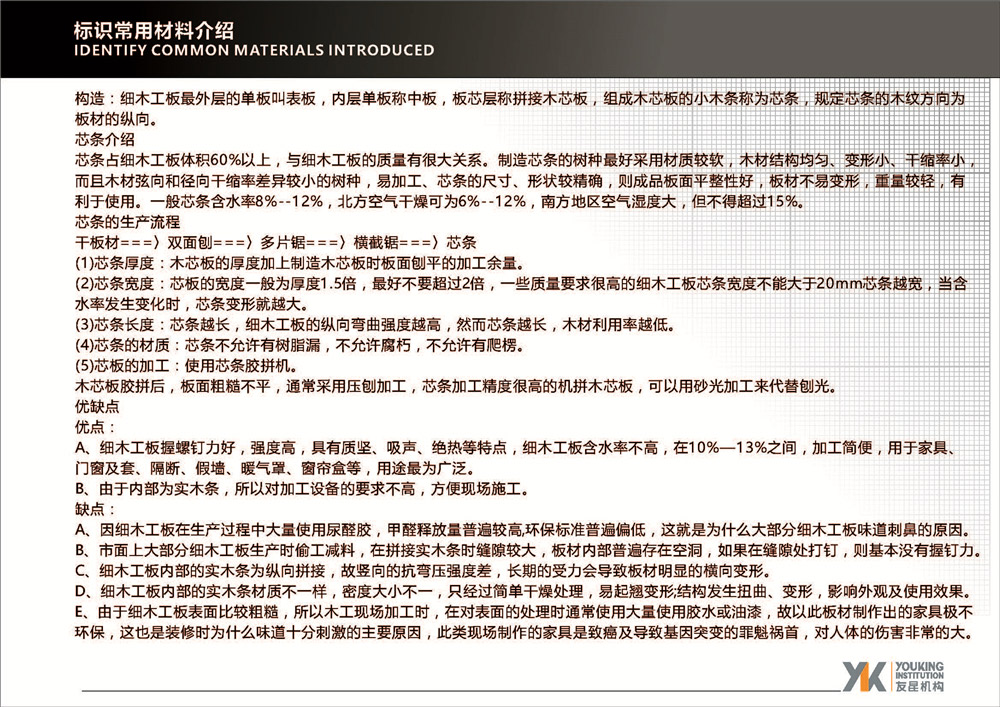 標識常用材料介紹