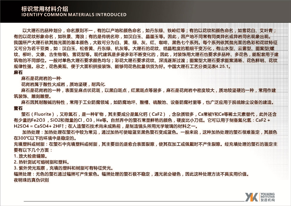標識常用材料介紹