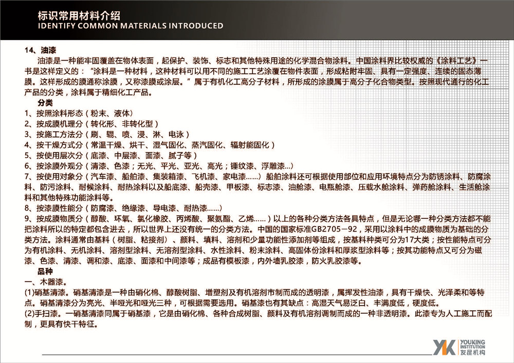 標識常用材料介紹