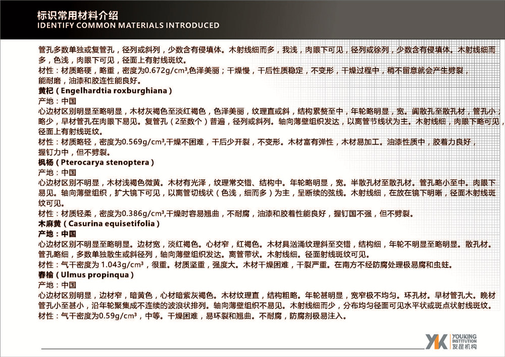 標(biāo)識(shí)常用材料介紹
